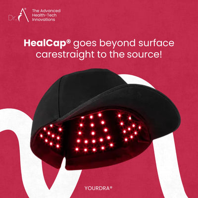 Your DR A® Heal Cap