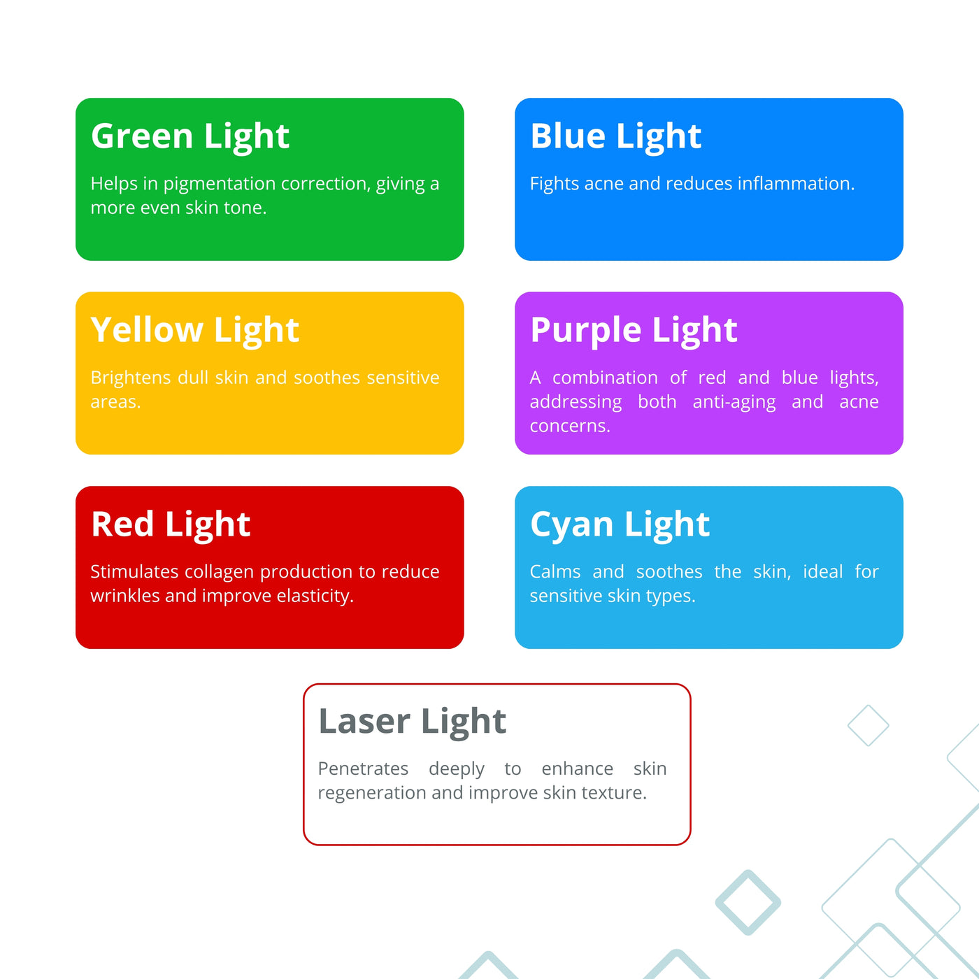 Neck & Chest LED Mask