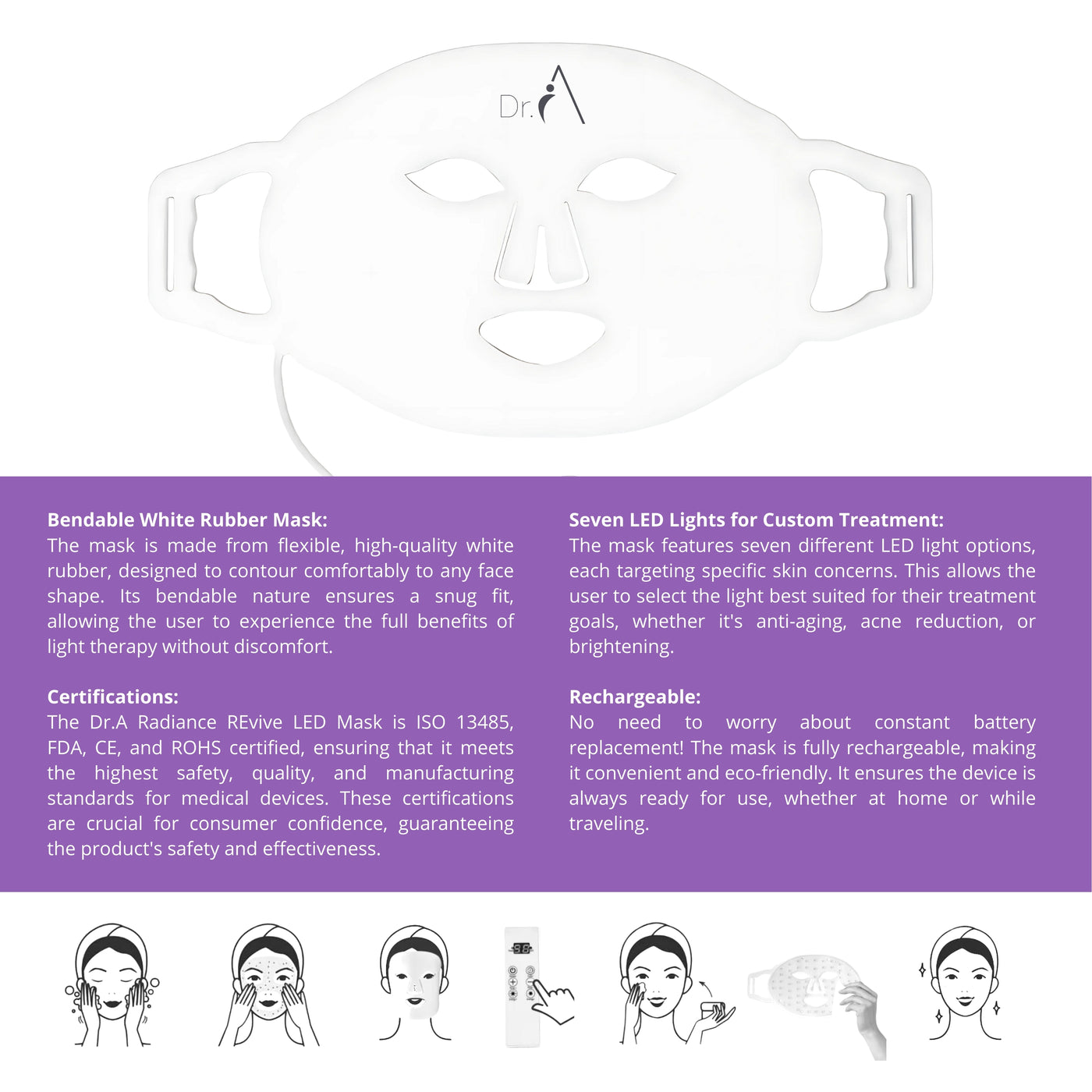 Radiance Revive LED Mask