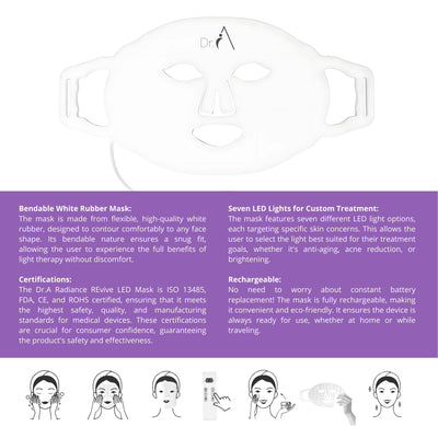 Radiance Revive LED Mask